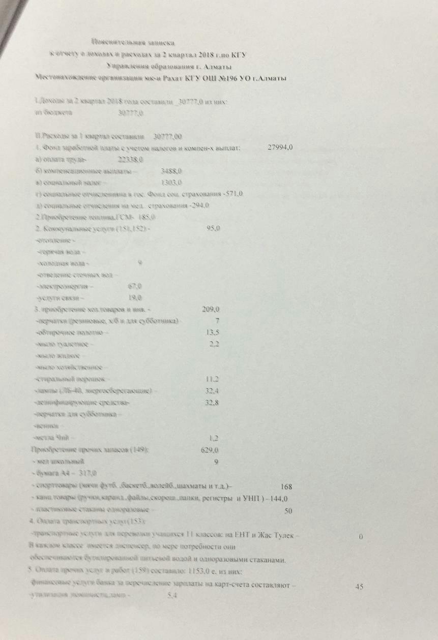 Отчет о доходах и расходах за 2 кв.2018