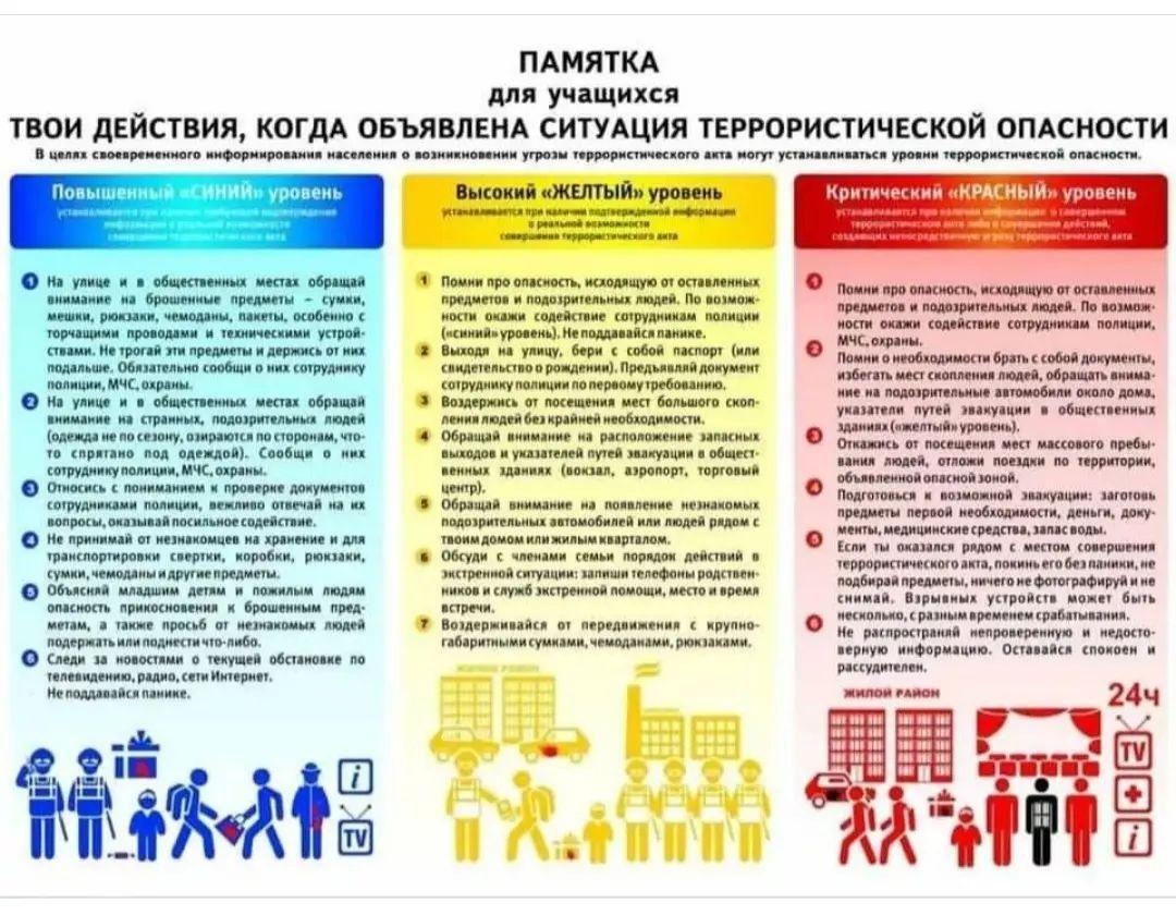 Ата -аналар мен оқушыларға арналған жадынама!