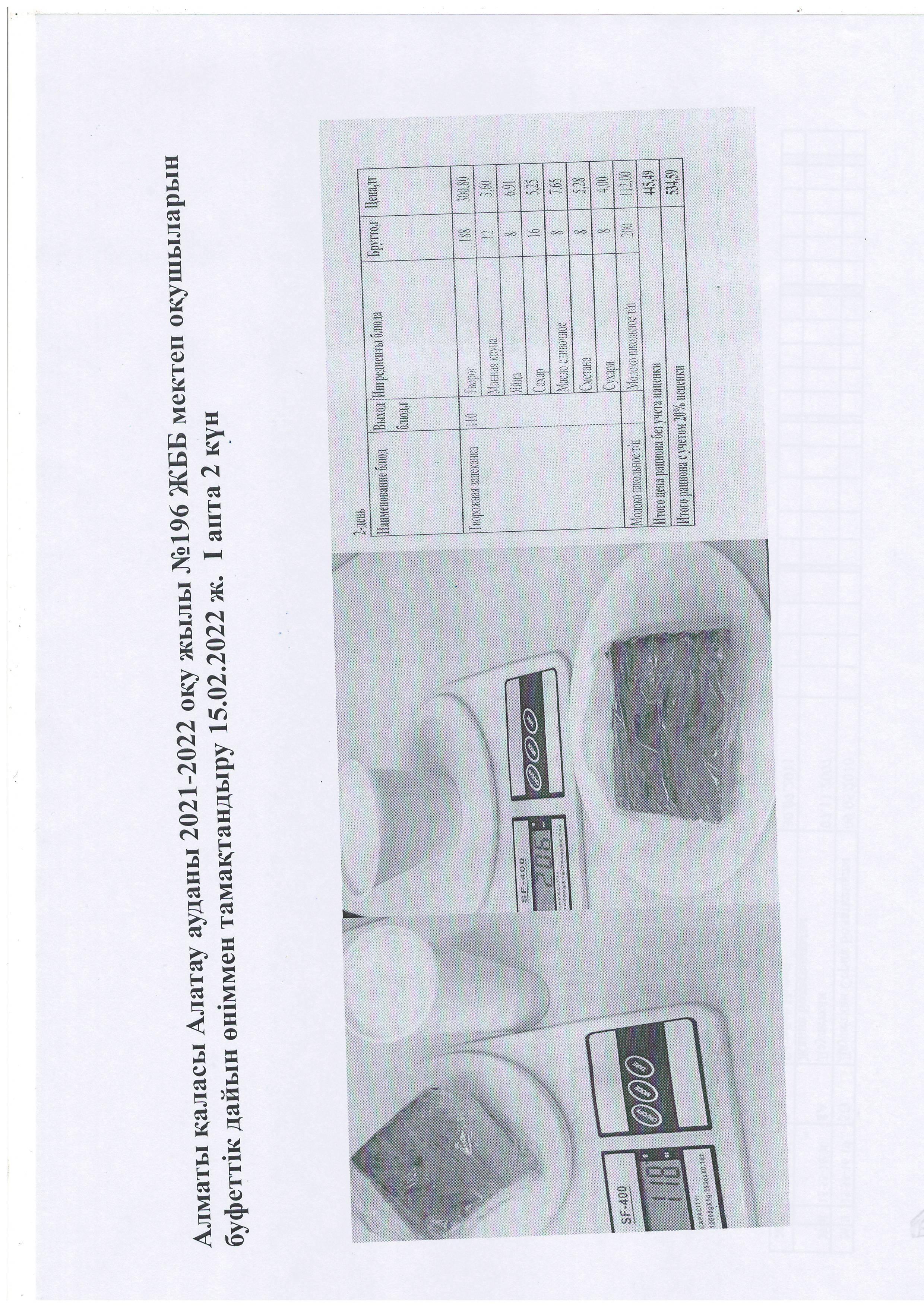 Алматы қаласы Алатау ауданы 2021-2022 оқу жылы №196 ЖББ мектеп оқушыларын  буфеттік дайын өніммен тамақтандыру 15.02.2022 ж.  І апта 2 күн