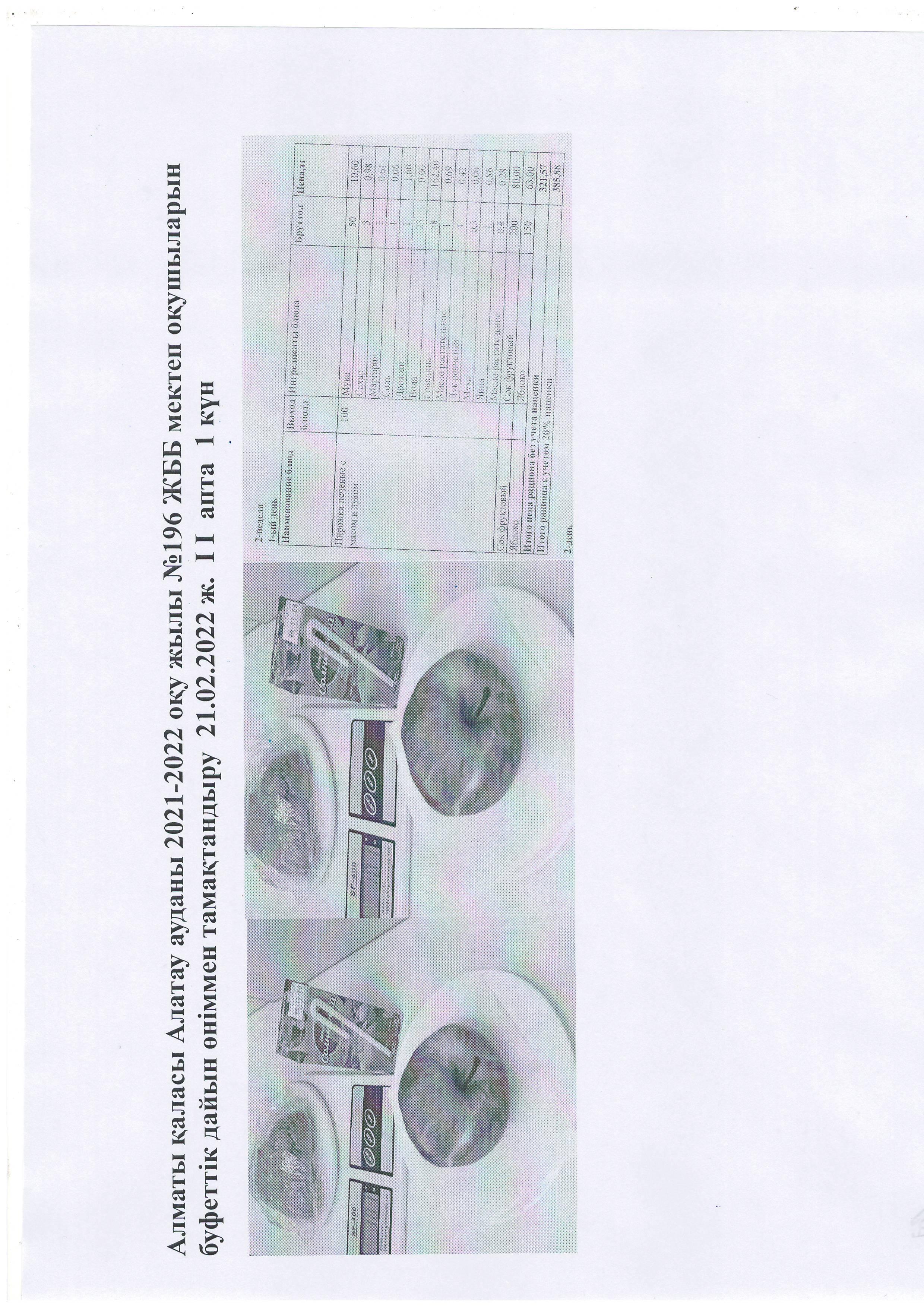 Алматы қаласы Алатау ауданы 2021-2022 оқу жылы №196 ЖББ мектеп оқушыларын  буфеттік дайын өніммен тамақтандыру  21.02.2022 ж.  І І  апта  1 күн