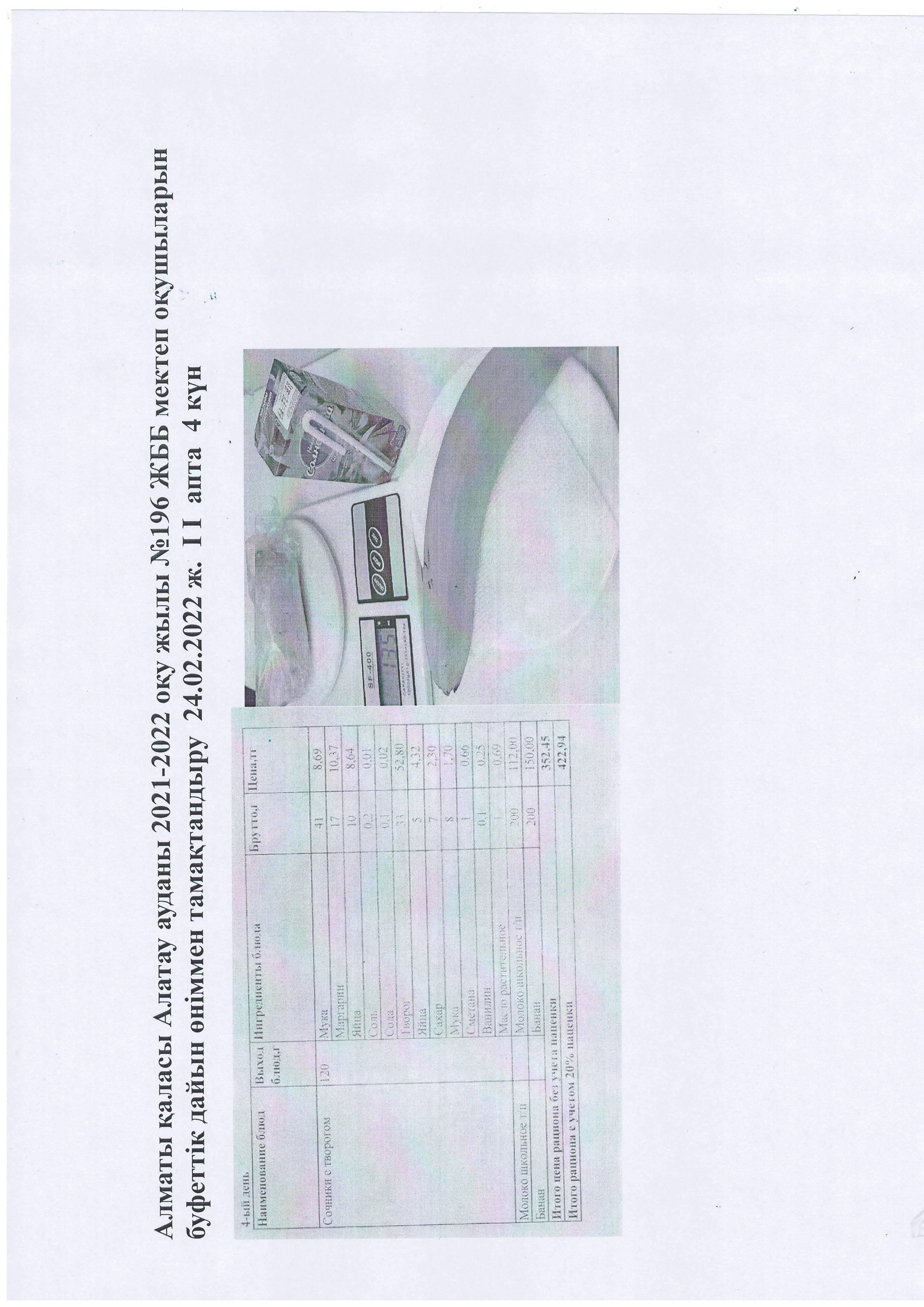Алматы қаласы Алатау ауданы 2021-2022 оқу жылы №196 ЖББ мектеп оқушыларын  буфеттік дайын өніммен тамақтандыру  24.02.2022 ж.  І І  апта  4 күн