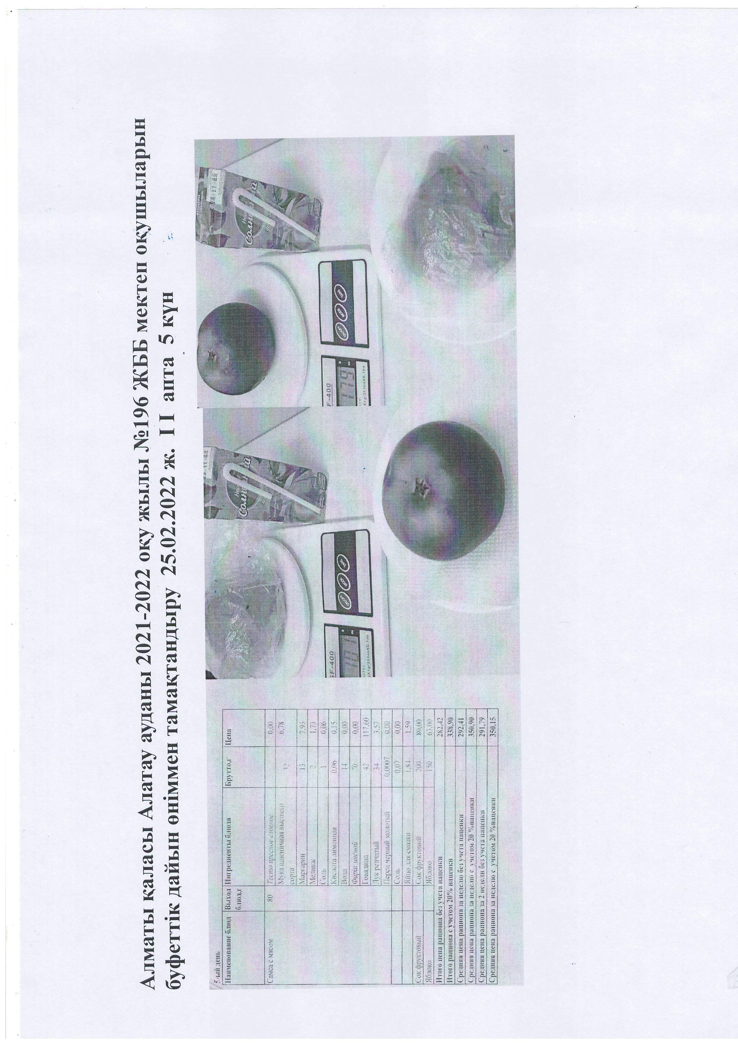Алматы қаласы Алатау ауданы 2021-2022 оқу жылы №196 ЖББ мектеп оқушыларын  буфеттік дайын өніммен тамақтандыру  25.02.2022 ж.  І І  апта  5 күн