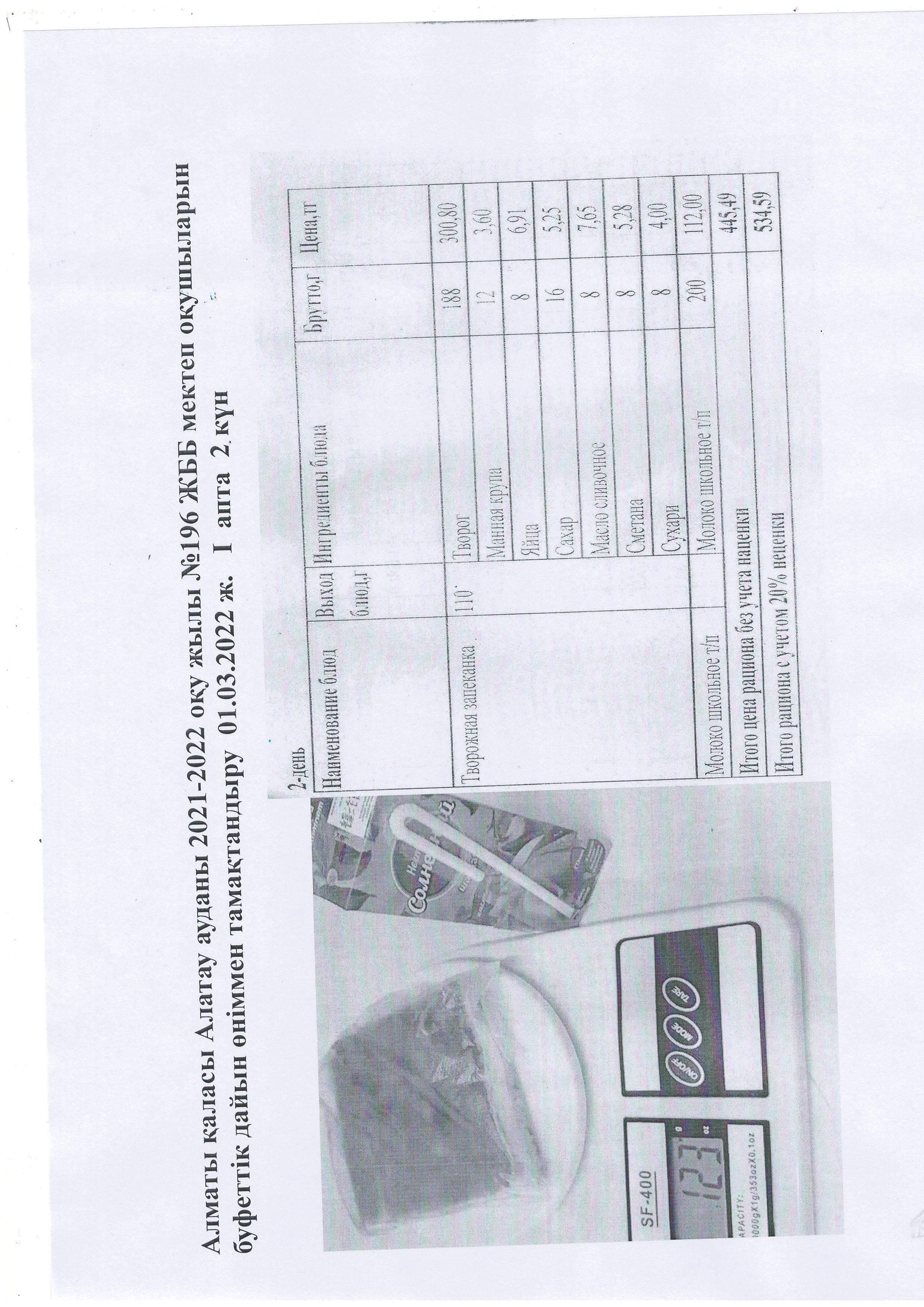 Алматы қаласы Алатау ауданы 2021-2022 оқу жылы №196 ЖББ мектеп оқушыларын  буфеттік дайын өніммен тамақтандыру  01.03.2022 ж.   І  апта  2 күн