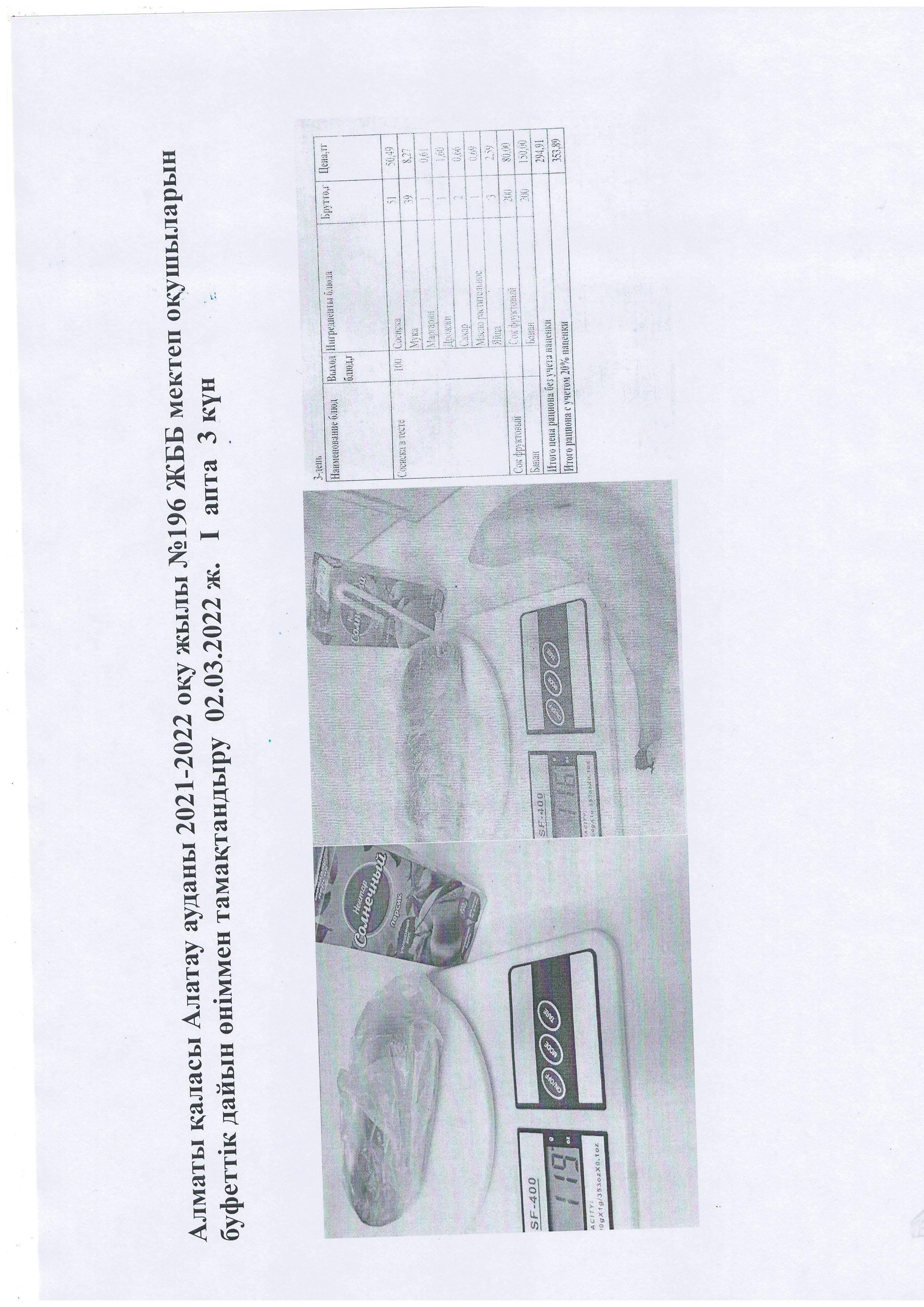 Алматы қаласы Алатау ауданы 2021-2022 оқу жылы №196 ЖББ мектеп оқушыларын  буфеттік дайын өніммен тамақтандыру  02.03.2022 ж.   І  апта  3 күн