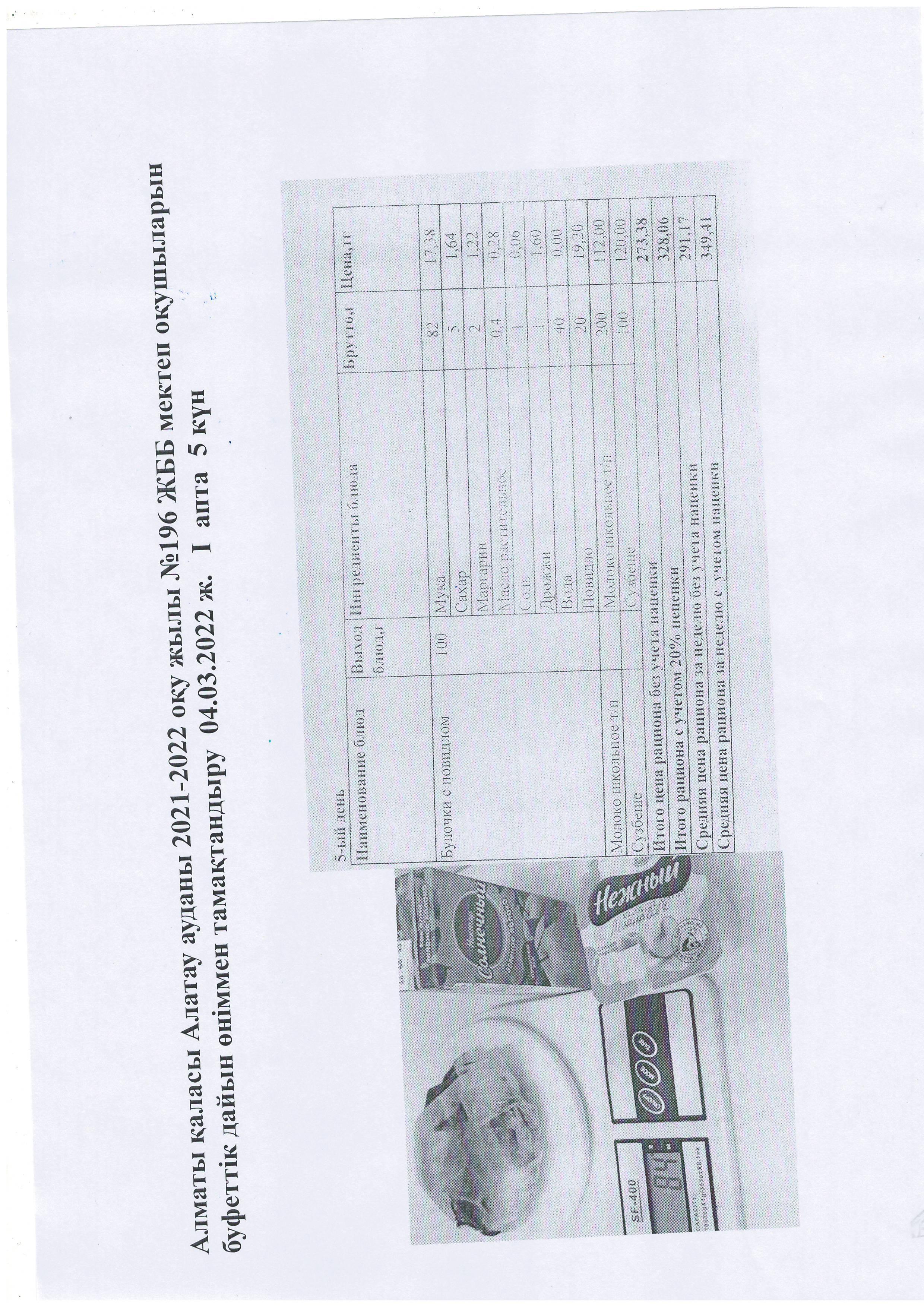 Алматы қаласы Алатау ауданы 2021-2022 оқу жылы №196 ЖББ мектеп оқушыларын  буфеттік дайын өніммен тамақтандыру  04.03.2022 ж.   І  апта  5 күн