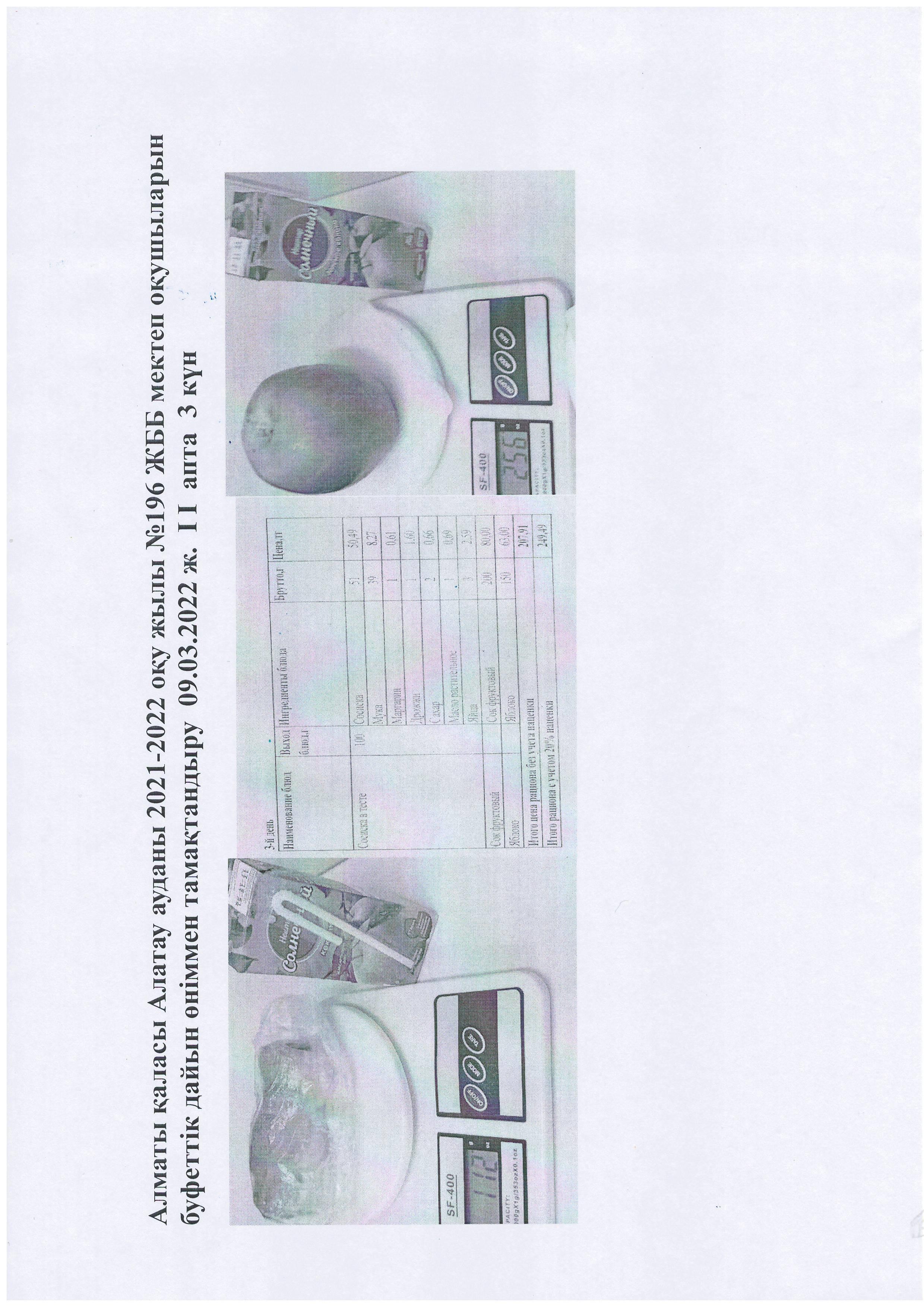 Алматы қаласы Алатау ауданы 2021-2022 оқу жылы №196 ЖББ мектеп оқушыларын  буфеттік дайын өніммен тамақтандыру  09.03.2022 ж.  І І  апта  3 күн