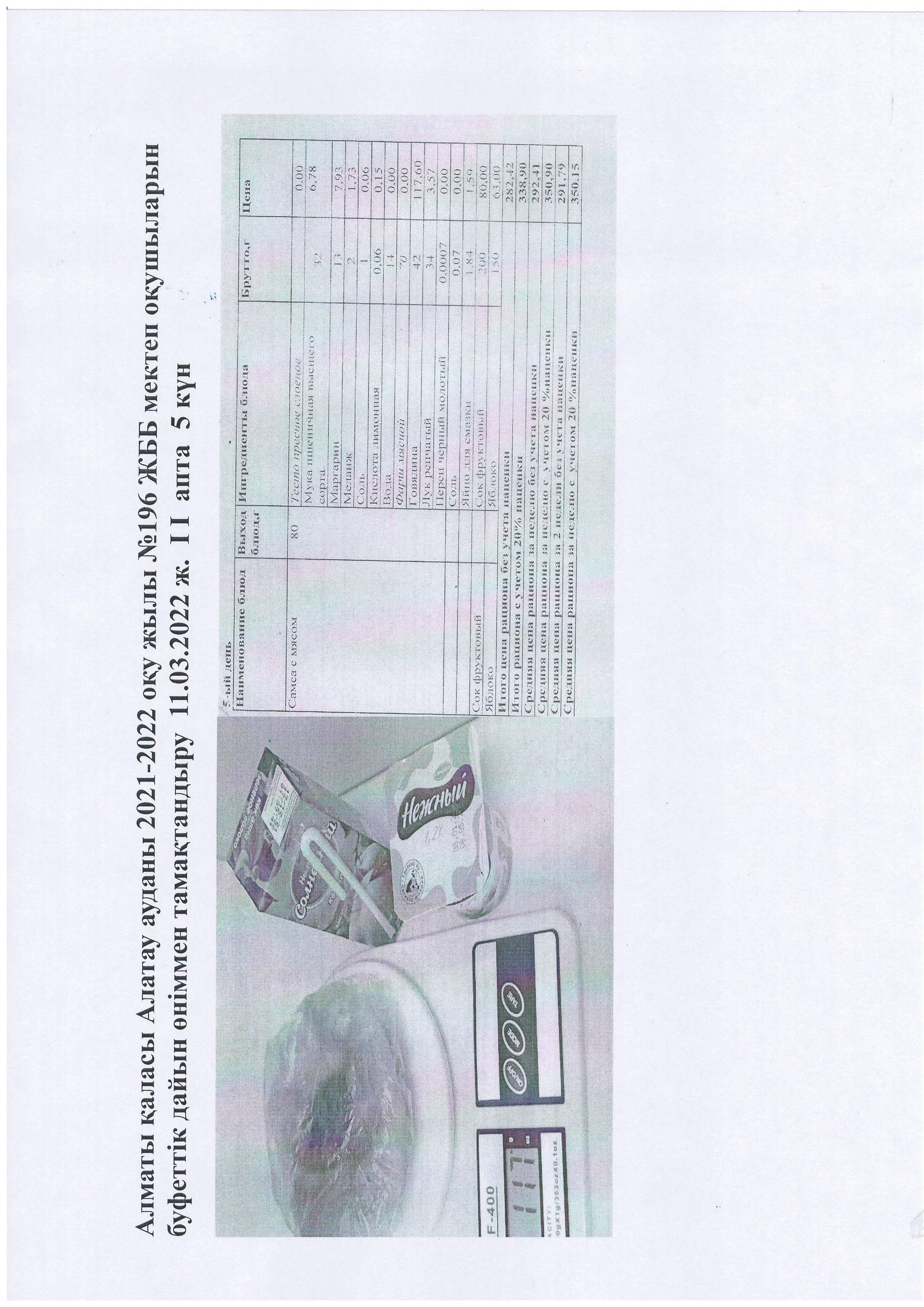 Алматы қаласы Алатау ауданы 2021-2022 оқу жылы №196 ЖББ мектеп оқушыларын  буфеттік дайын өніммен тамақтандыру  11.03.2022 ж.  І І  апта  5 күн