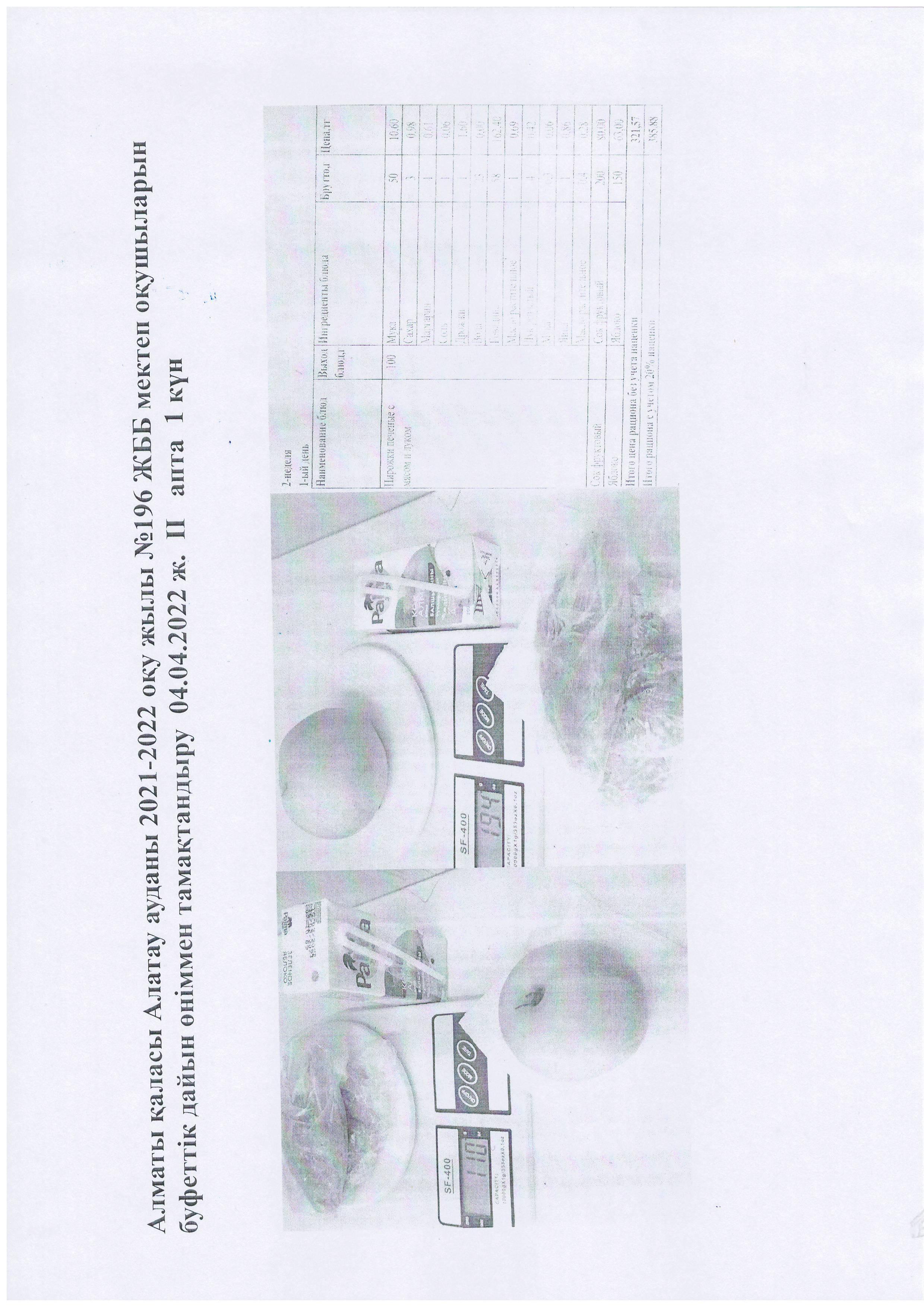 Алматы қаласы Алатау ауданы 2021-2022 оқу жылы №196 ЖББ мектеп оқушыларын  буфеттік дайын өніммен тамақтандыру  04.04.2022 ж.  ІІ   апта  1 күн