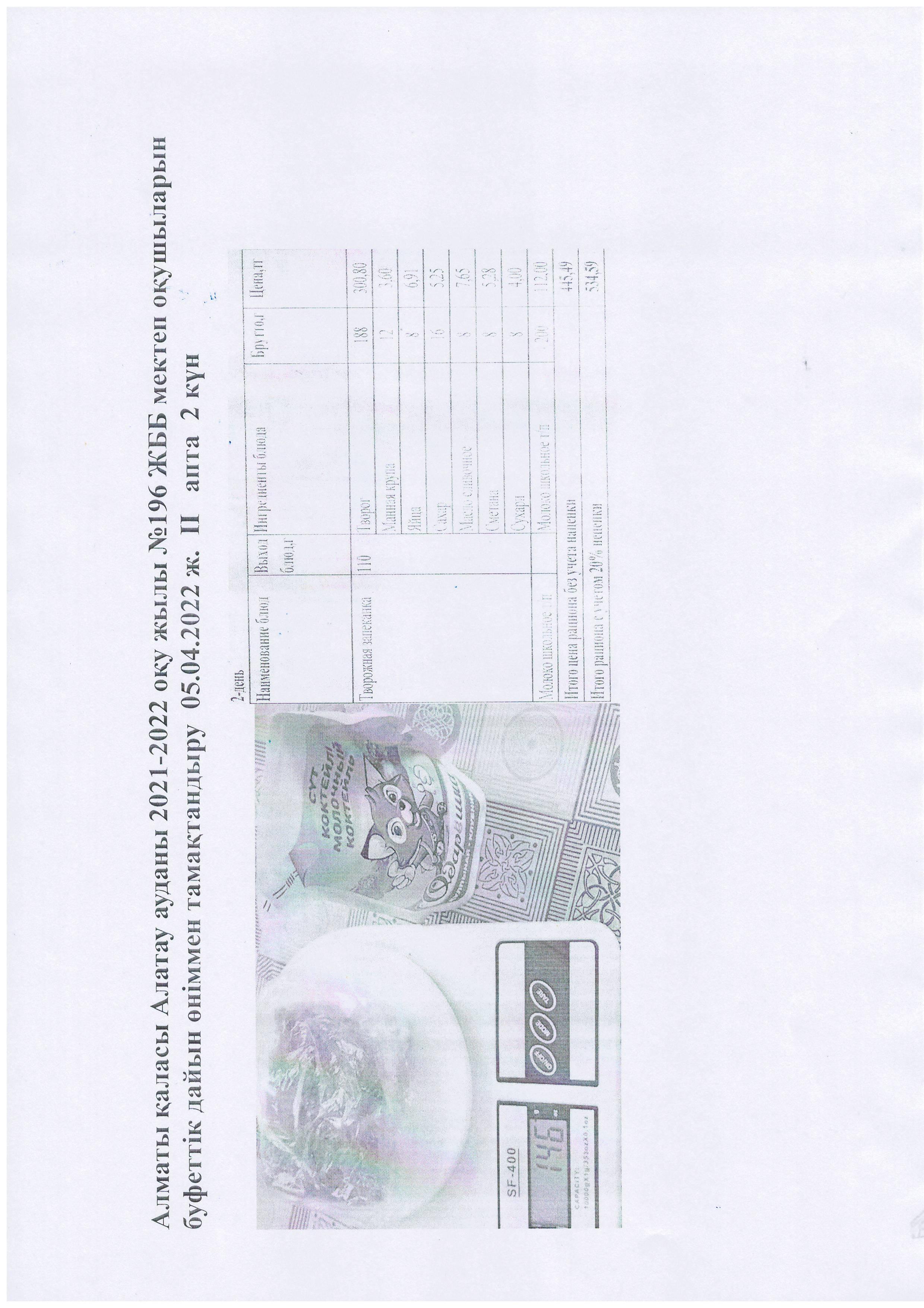 Алматы қаласы Алатау ауданы 2021-2022 оқу жылы №196 ЖББ мектеп оқушыларын  буфеттік дайын өніммен тамақтандыру  05.04.2022 ж.  ІІ   апта  2 күн
