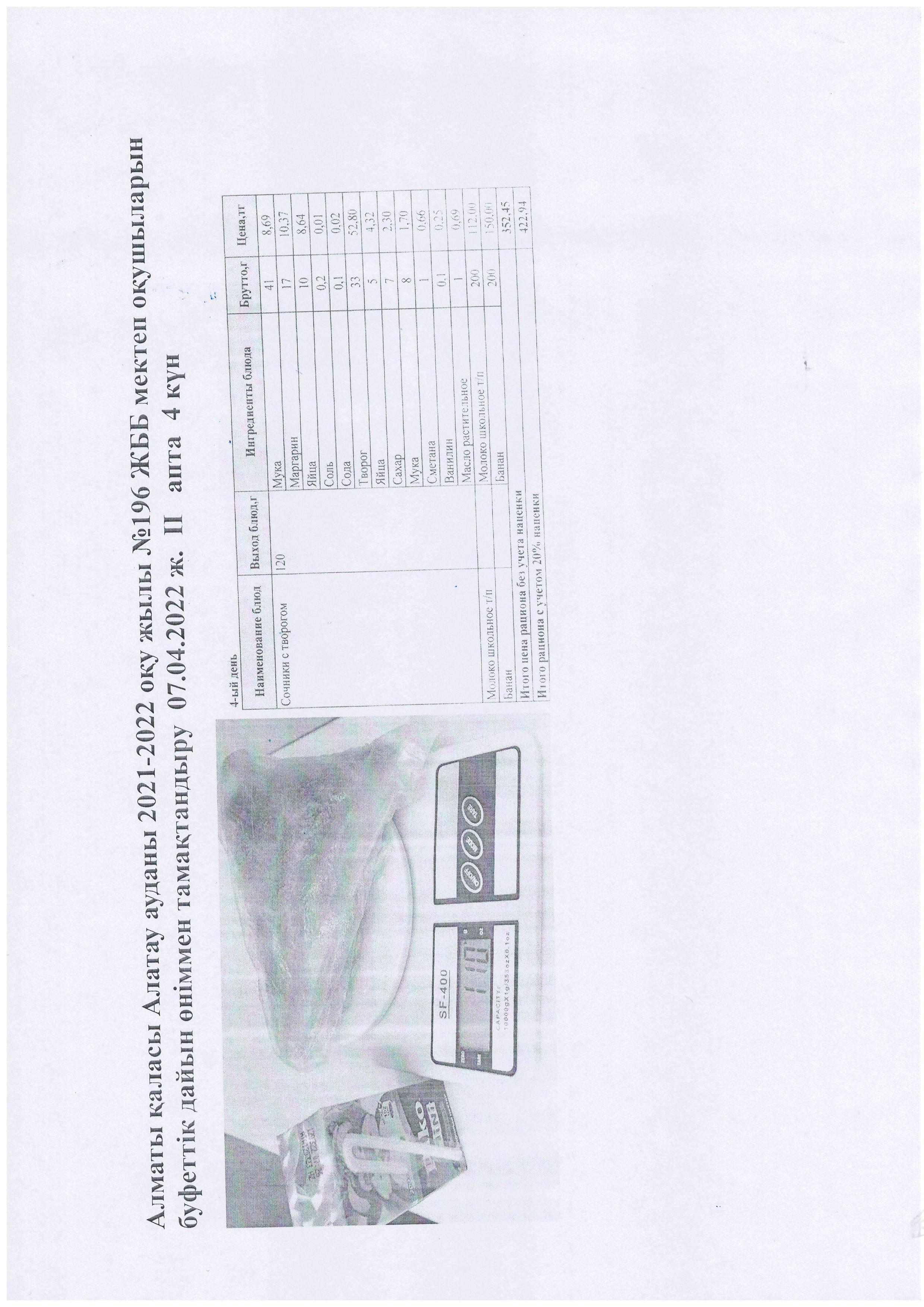 Алматы қаласы Алатау ауданы 2021-2022 оқу жылы №196 ЖББ мектеп оқушыларын  буфеттік дайын өніммен тамақтандыру  07.04.2022 ж.  ІІ   апта  4 күн