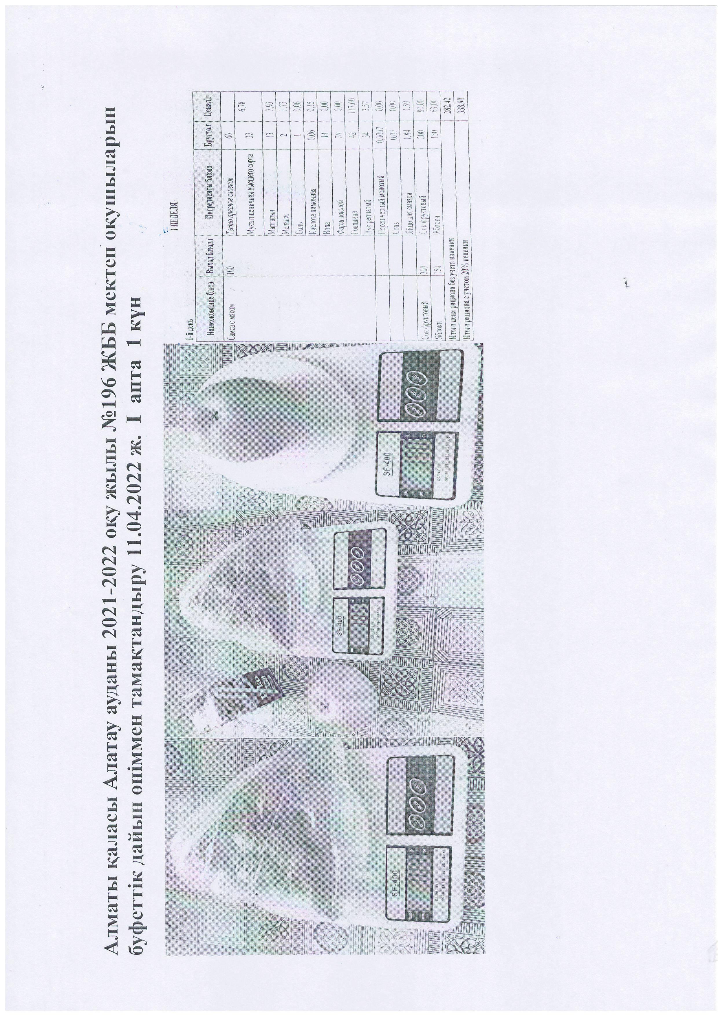 Алматы қаласы Алатау ауданы 2021-2022 оқу жылы №196 ЖББ мектеп оқушыларын  буфеттік дайын өніммен тамақтандыру 11.04.2022 ж.  І  апта  1 күн
