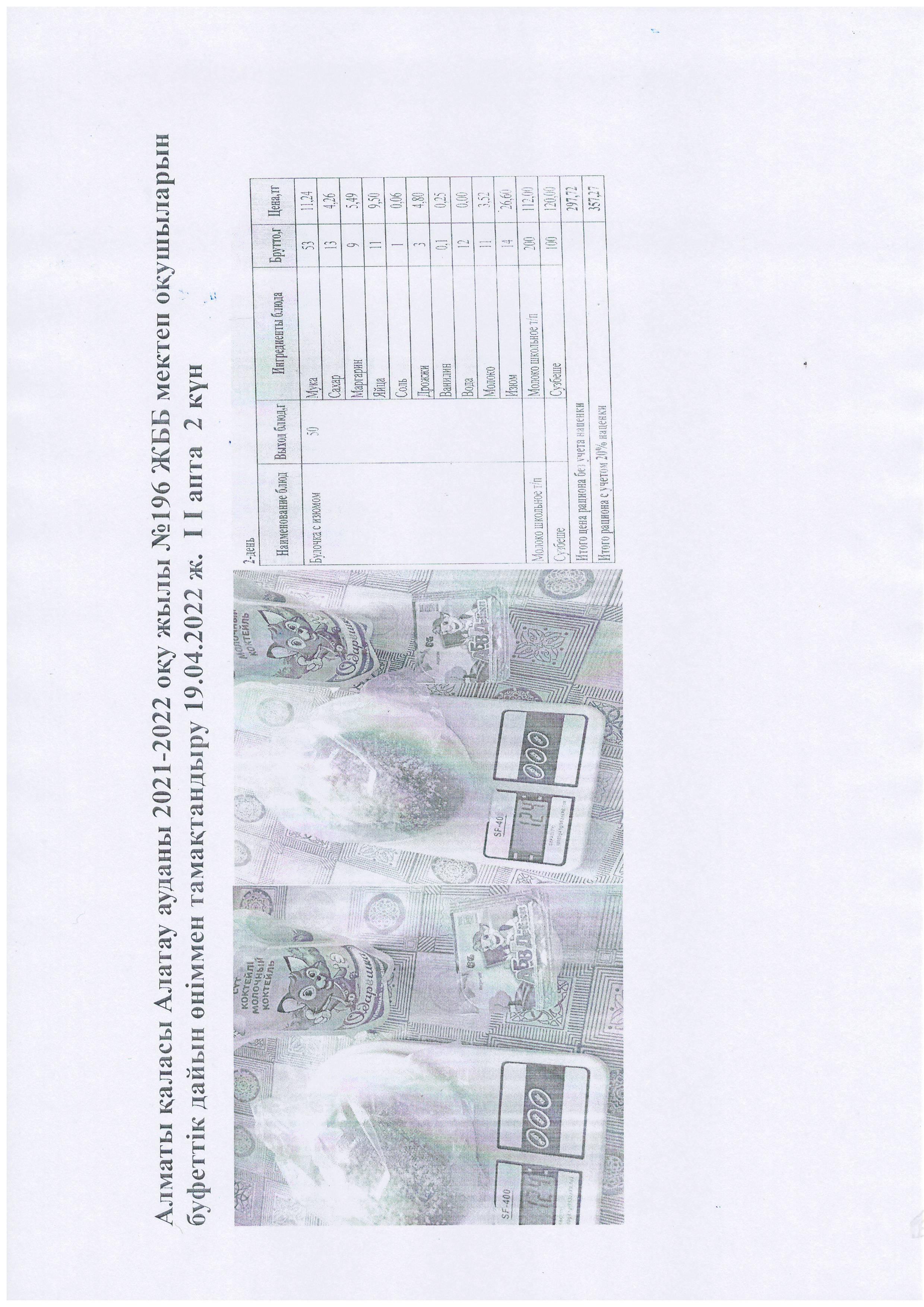 Алматы қаласы Алатау ауданы 2021-2022 оқу жылы №196 ЖББ мектеп оқушыларын  буфеттік дайын өніммен тамақтандыру 19.04.2022 ж.  І І апта  2 күн