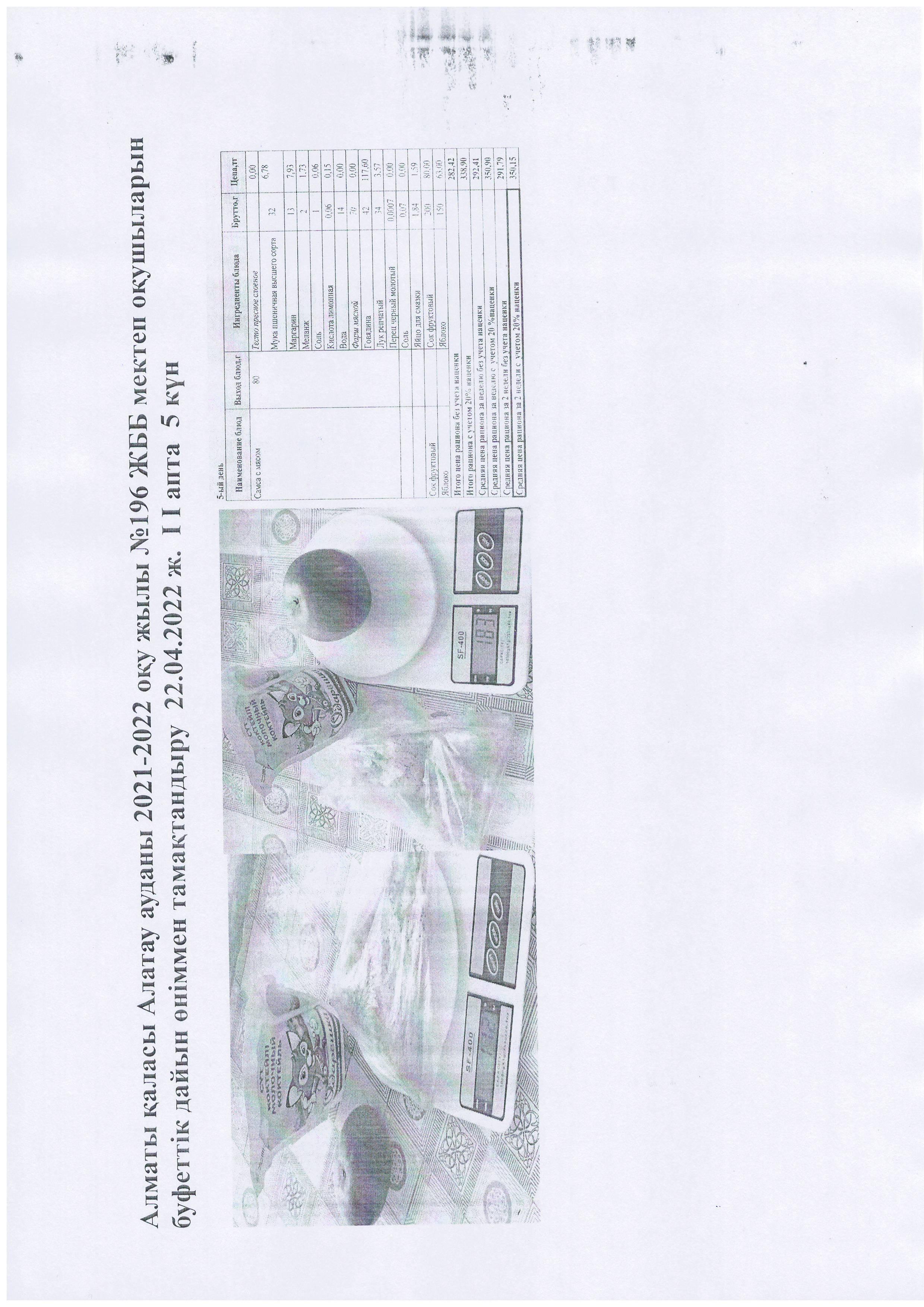 Алматы қаласы Алатау ауданы 2021-2022 оқу жылы №196 ЖББ мектеп оқушыларын  буфеттік дайын өніммен тамақтандыру  22.04.2022 ж.  І І апта  5 күн