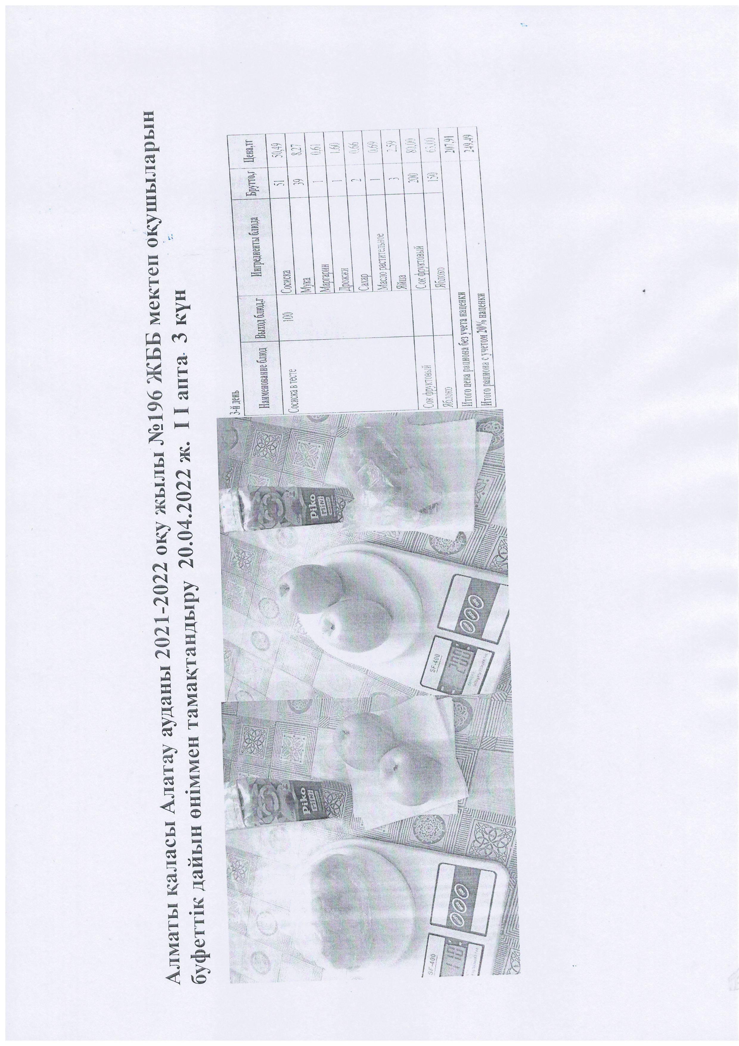 Алматы қаласы Алатау ауданы 2021-2022 оқу жылы №196 ЖББ мектеп оқушыларын  буфеттік дайын өніммен тамақтандыру  20.04.2022 ж.  І І апта  3 күн