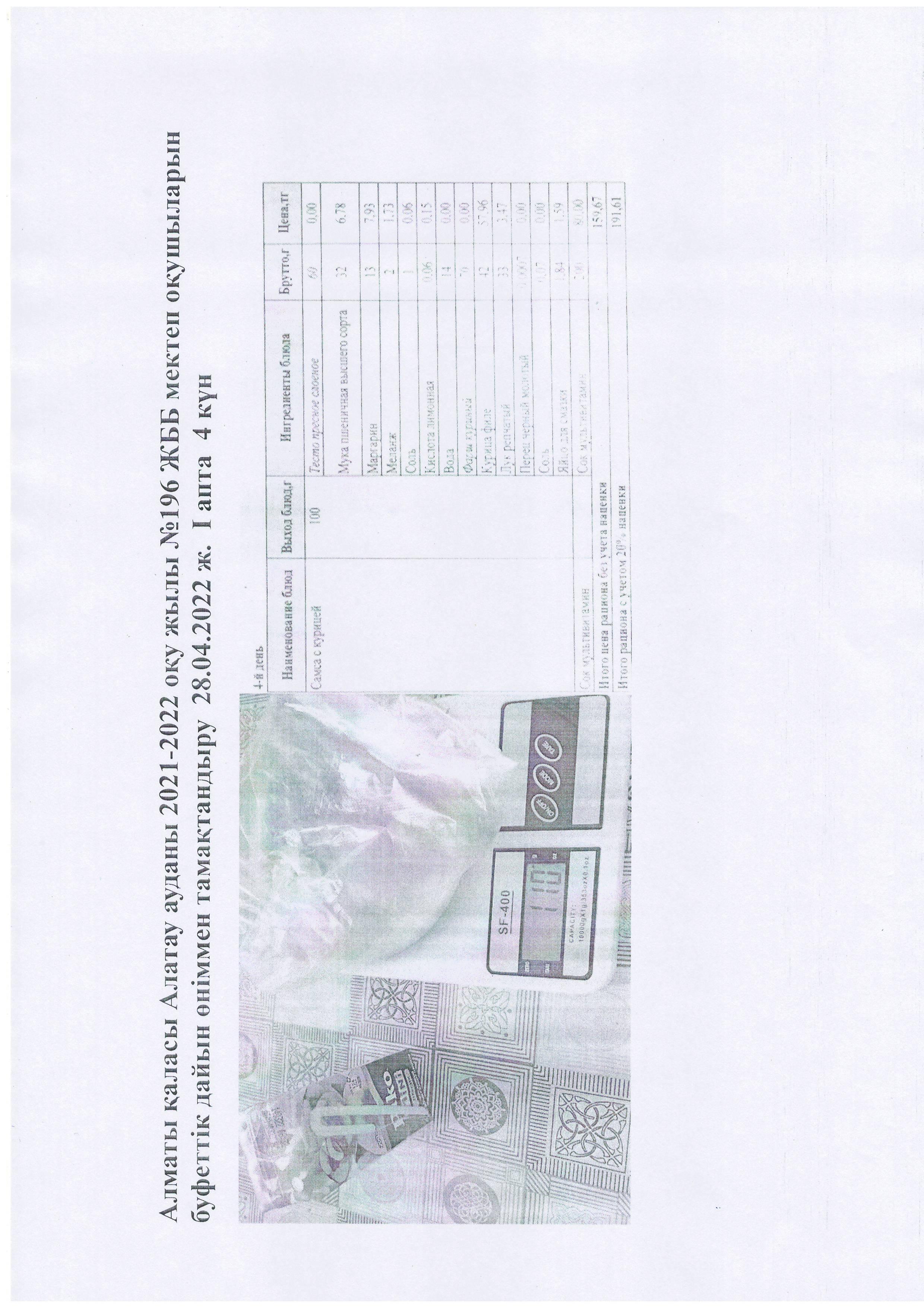 Алматы қаласы Алатау ауданы 2021-2022 оқу жылы №196 ЖББ мектеп оқушыларын  буфеттік дайын өніммен тамақтандыру  28.04.2022 ж.  І апта  4 күн