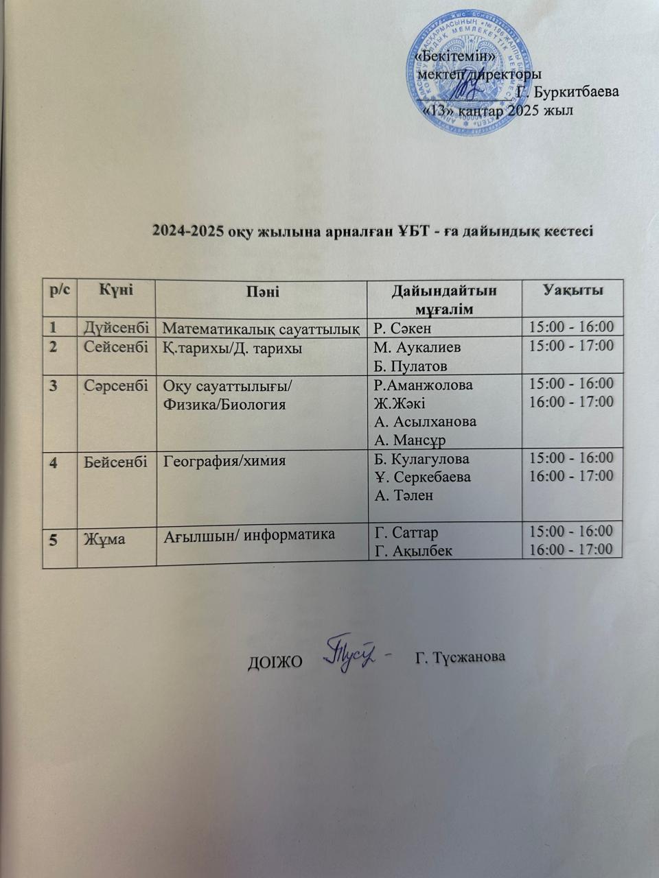 2024-2025 оқу жылына арналған ҰБТ-ға дайындық кестесі