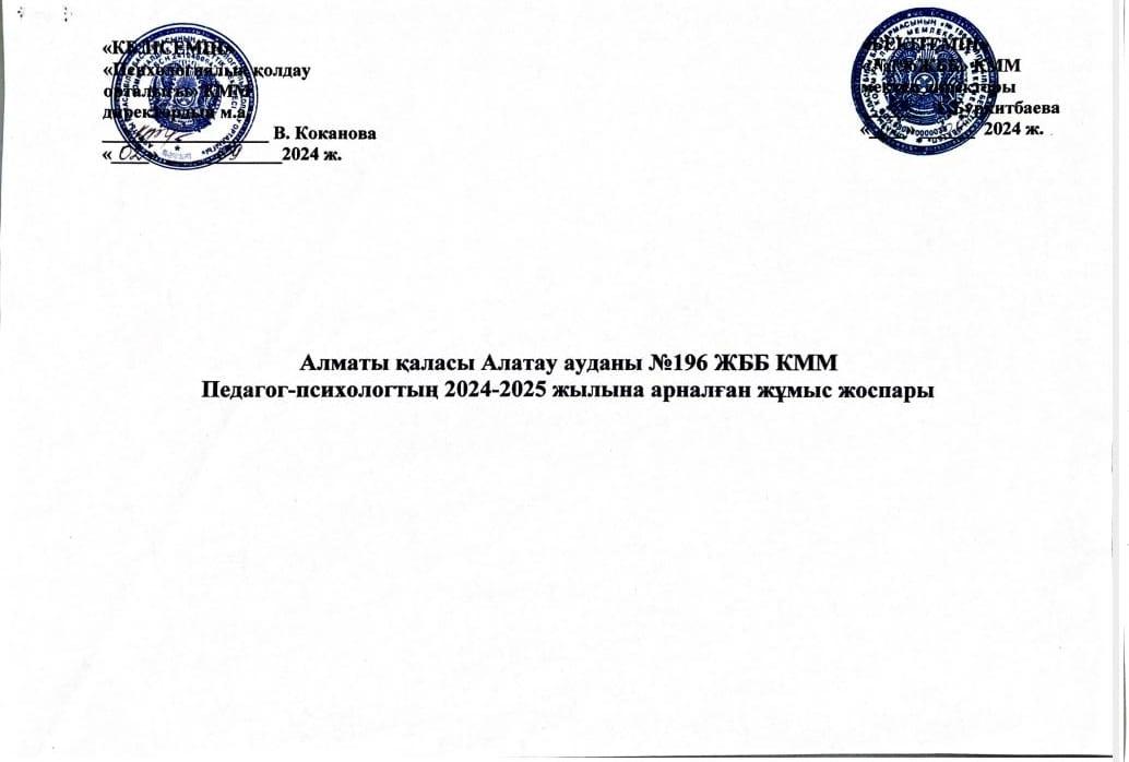Педагог-психологтің 2024-2025 оқу жылына арналған жылдық жұмыс жоспары