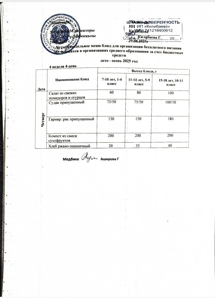 Ас мәзірі 25.09.2025