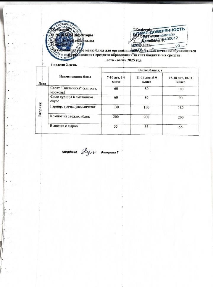 Ас мәзірі 21,10