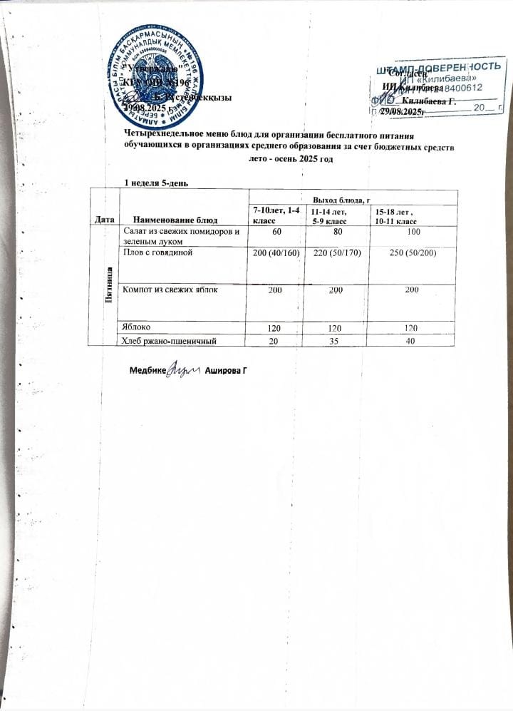 Ас мәзірі 07.11.2025