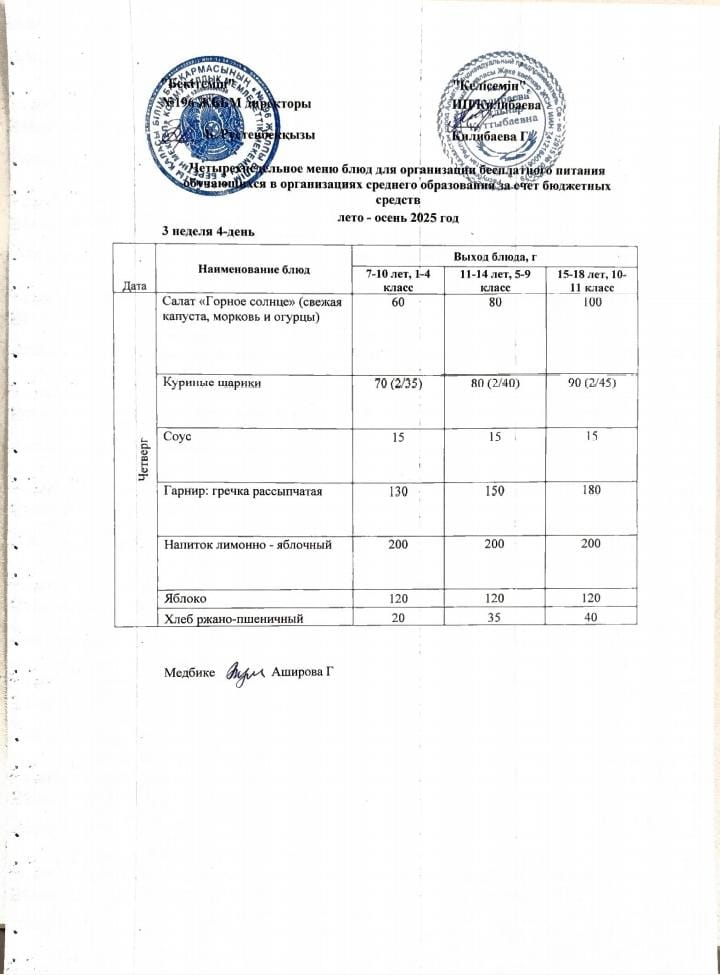 Ас мәзірі 20.11.2025