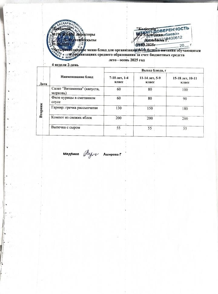 Ас мәзірі 25.11.2025