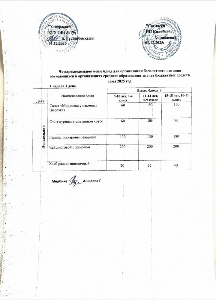 Ас мәзірі 01.12.2025