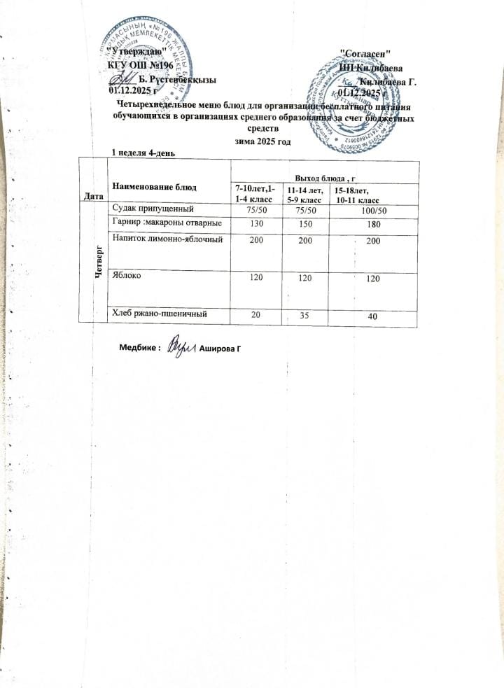 Ас мәзірі 04.12.2025