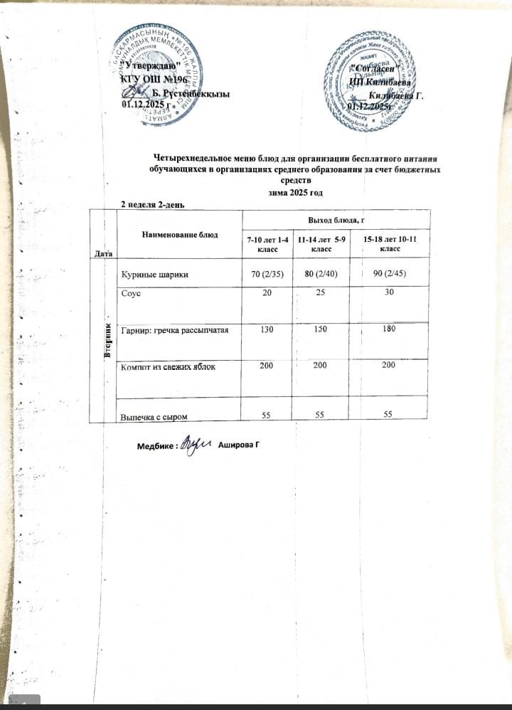 Ас мәзірі 09.12.2025