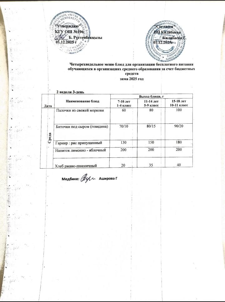 Ас мәзірі 10.12.2025