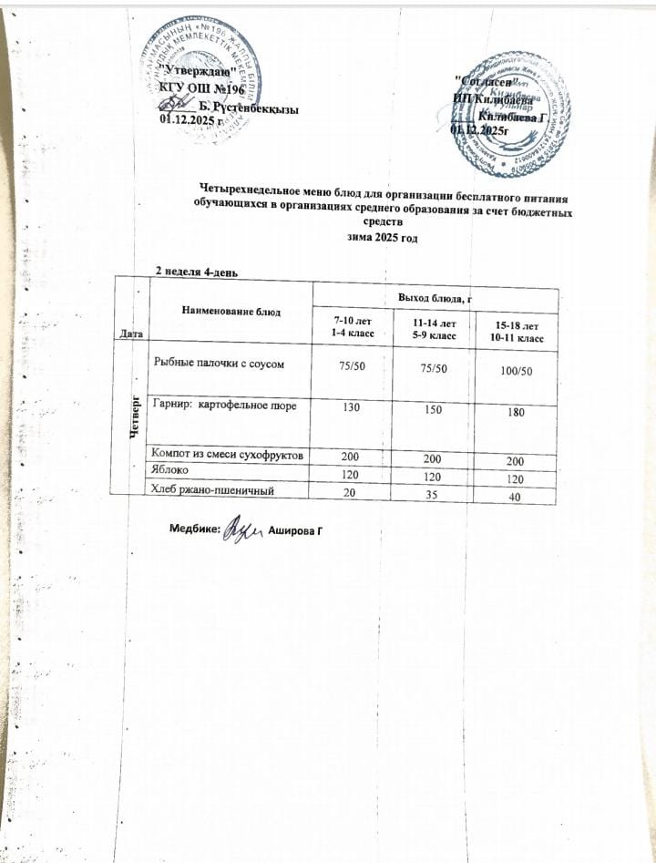 Ас мәзірі 11.12.2025