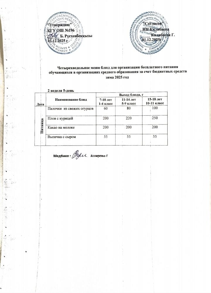 Ас мәзірі 12.12.2025