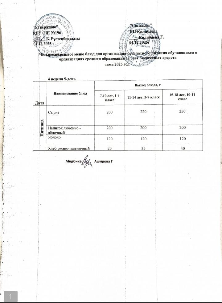 Ас мәзірі 26.12