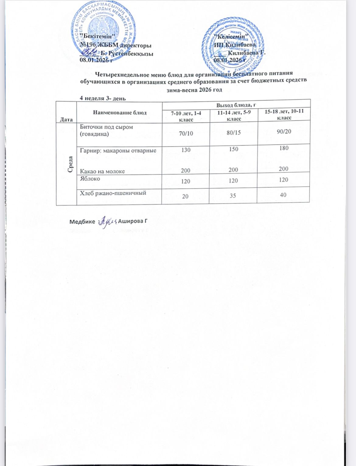 Ас мәзірі 28.01.26