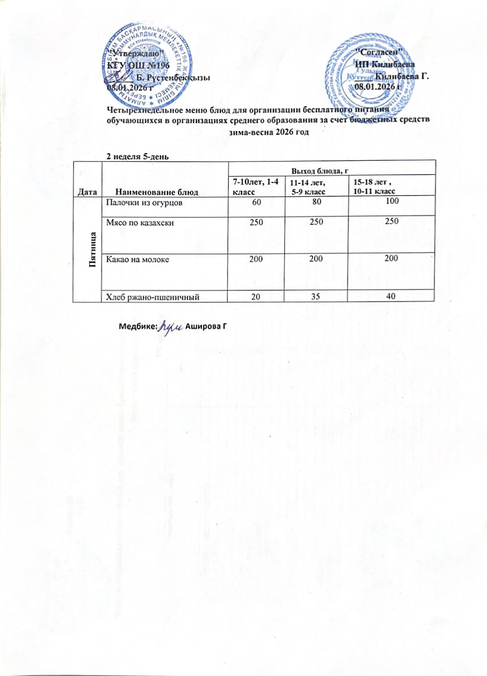 Ас мәзірі 13.02.2026