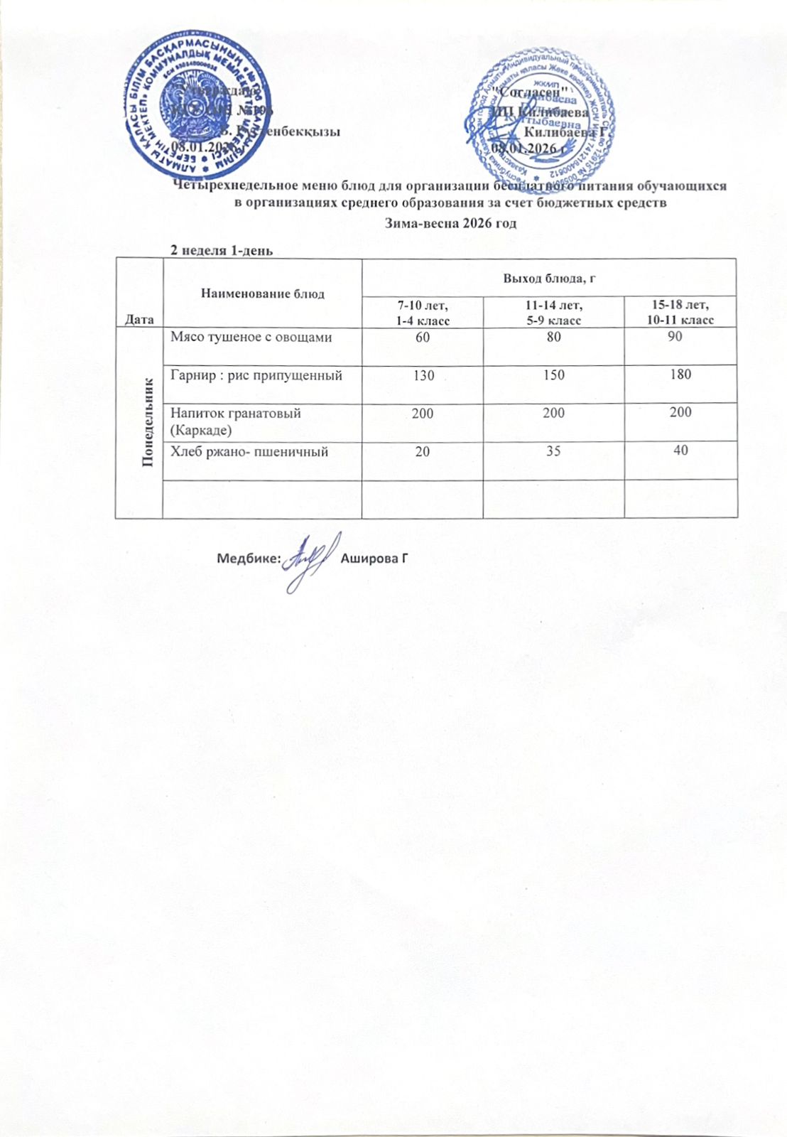 Ас мәзірі 09.02.2026