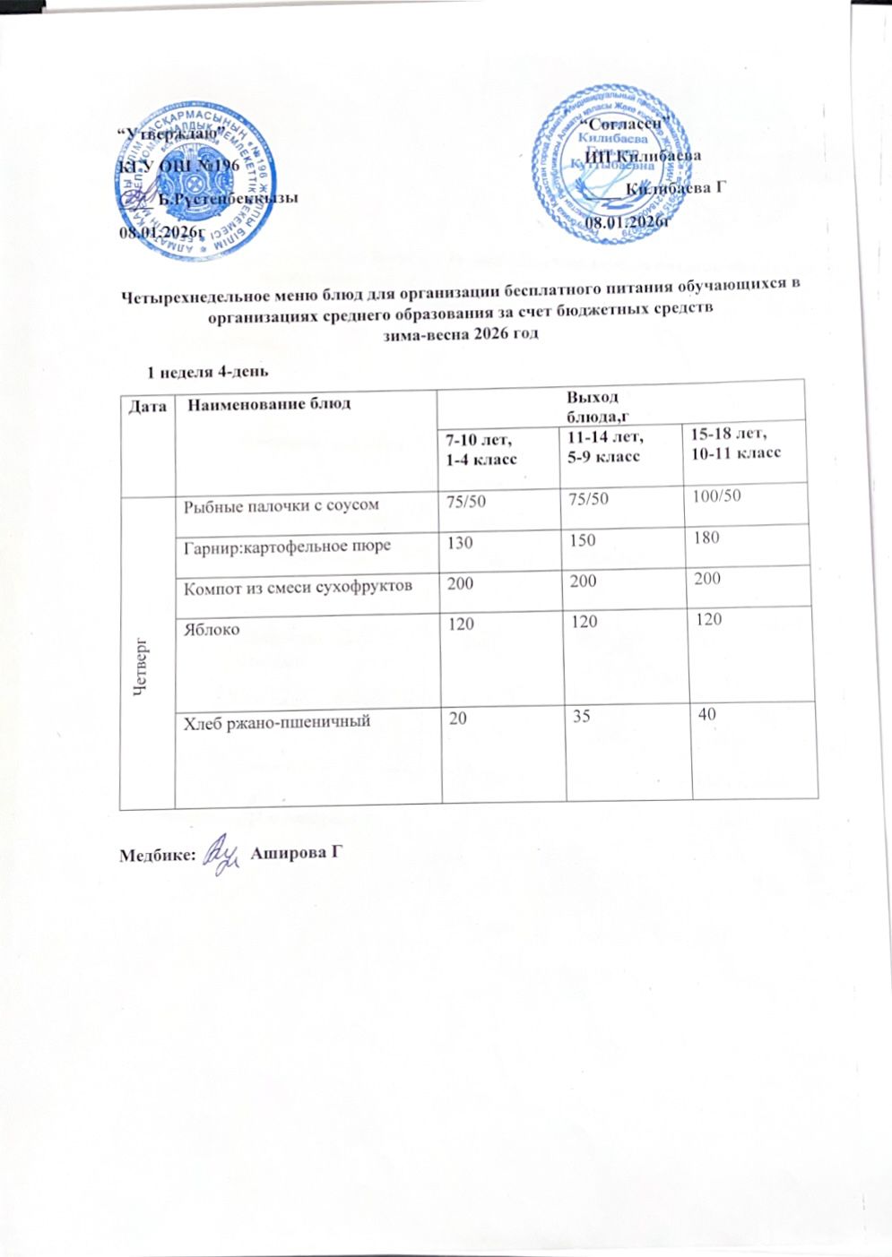 Ас мәзірі 05.02.2026