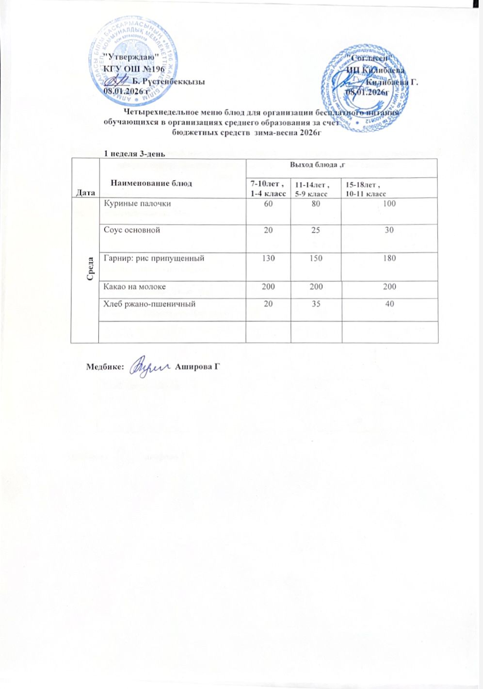 Ас мәзірі 04.02.2026