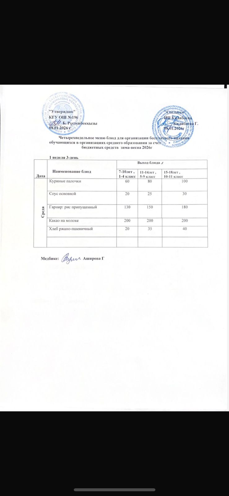 Ас мәзірі 08.04.2026