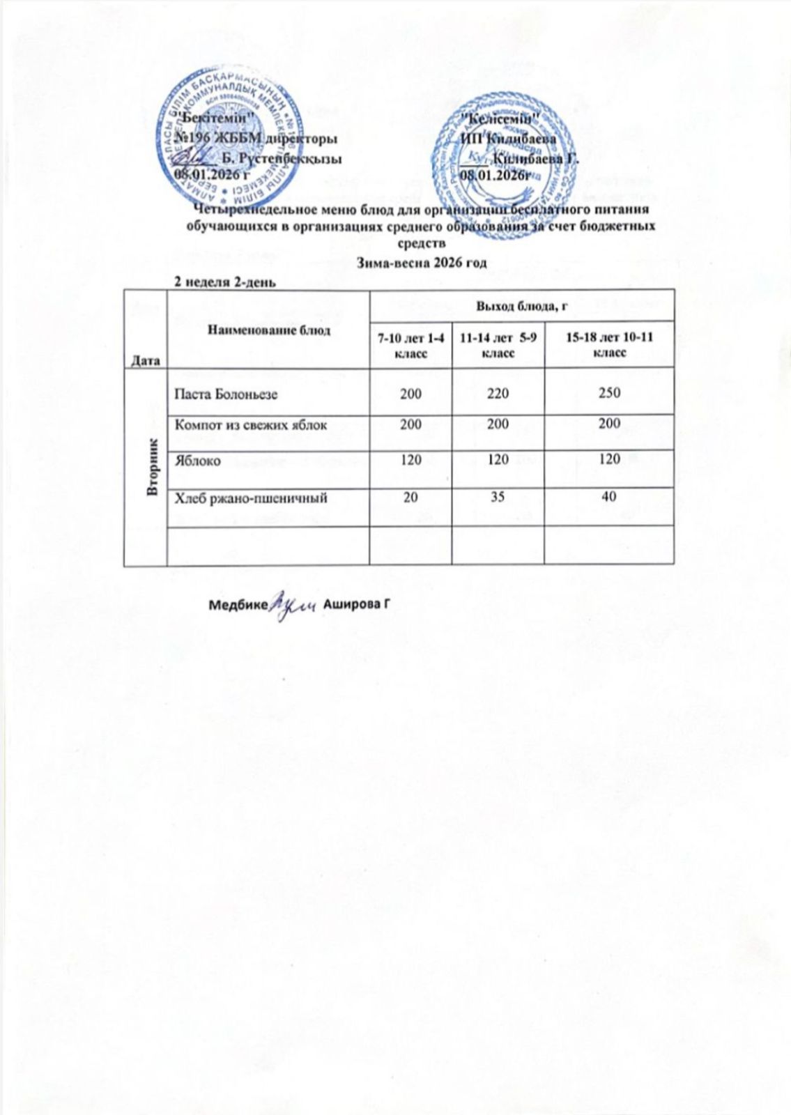 Ас мәзірі 14.04.2026