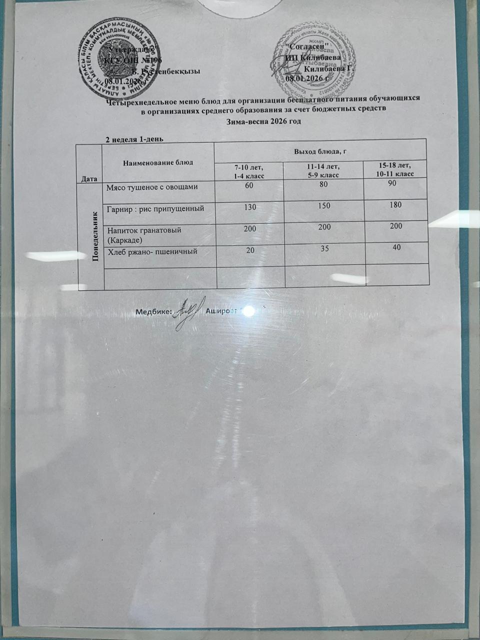 Ас мәзірі 13.04.2026