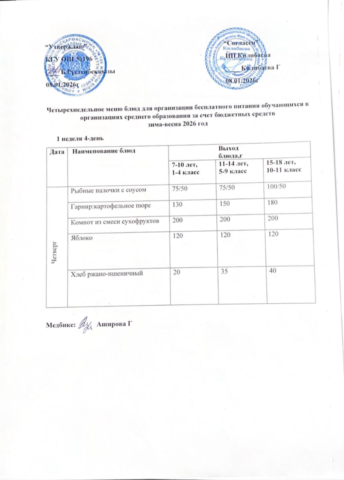 Ас мәзірі 09.04.2026