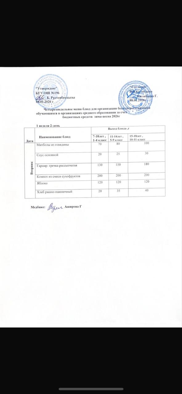 Ас мәзірі 07.04.2026